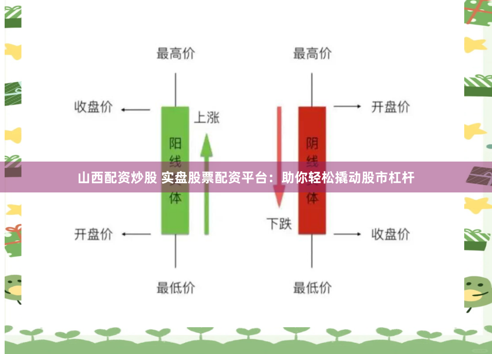 山西配资炒股 实盘股票配资平台:助你轻松撬动股市杠杆
