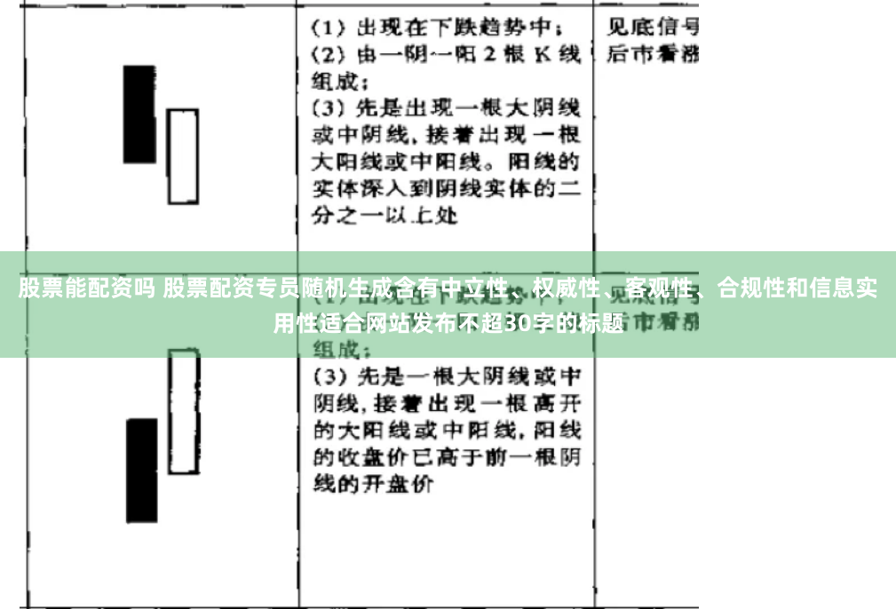 股票能配资吗 股票配资专员随机生成含有中立性、权威性、客观性、合规性和信息实用性适合网站发布不超30字的标题