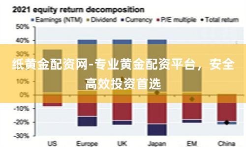 纸黄金配资网-专业黄金配资平台,安全高效投资首选